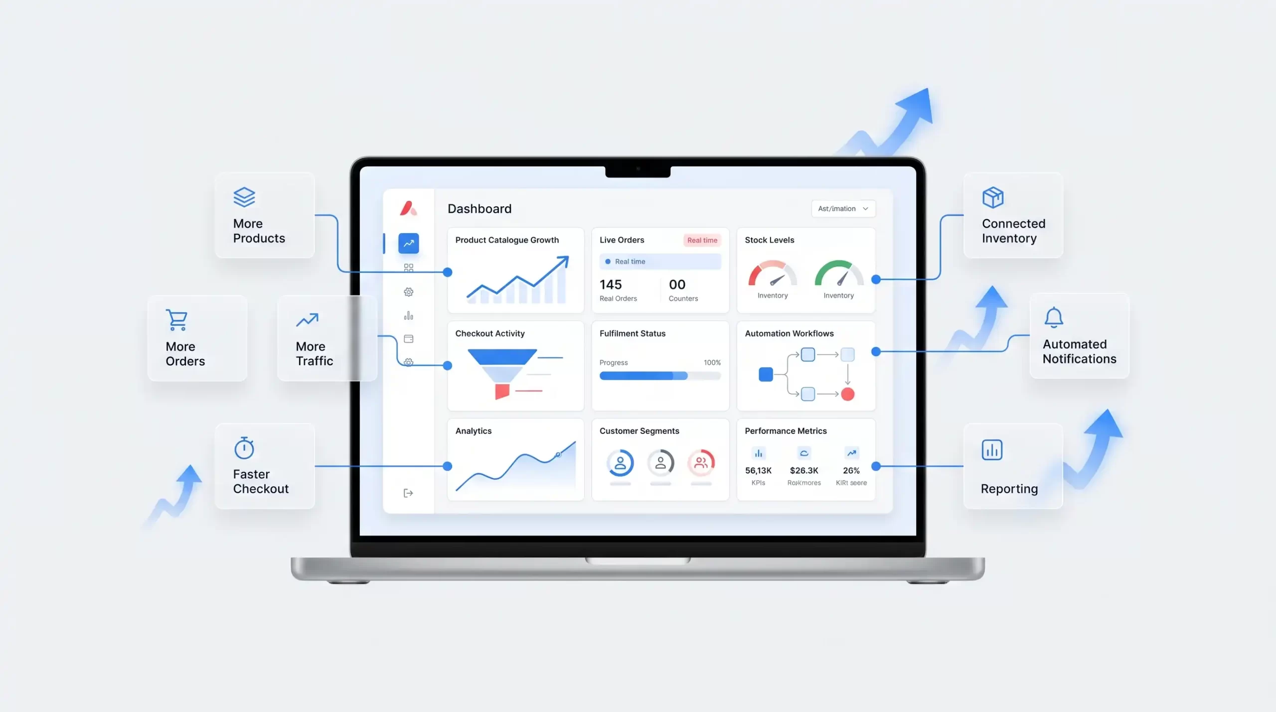 ecommerce-growth-system-architecture