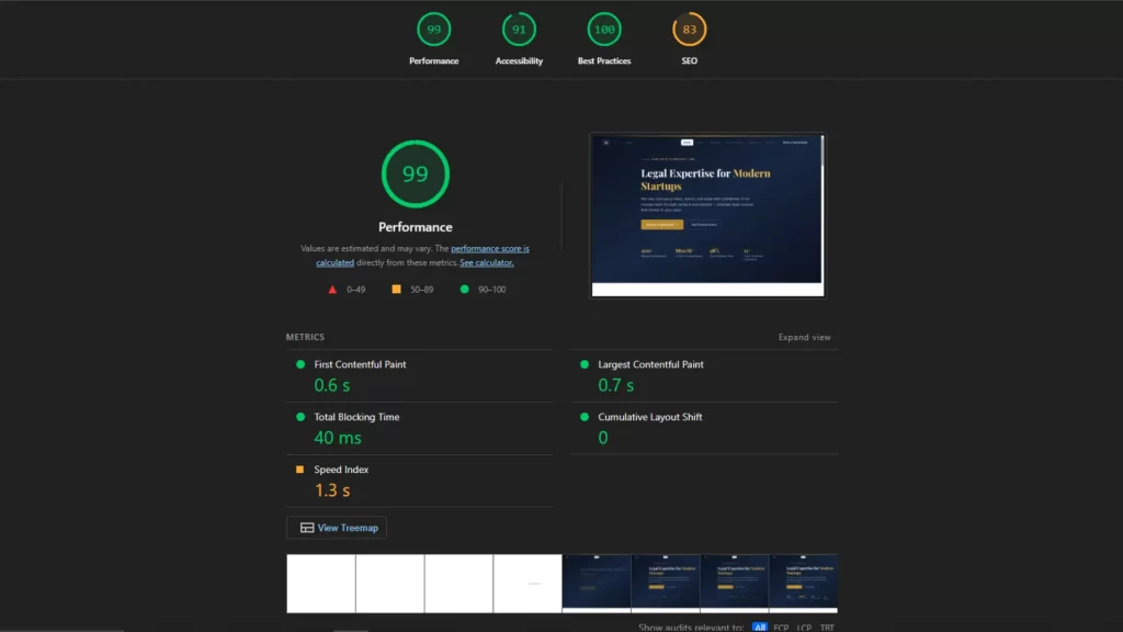 Website maintenance and website support dashboard showing security and performance monitoring
