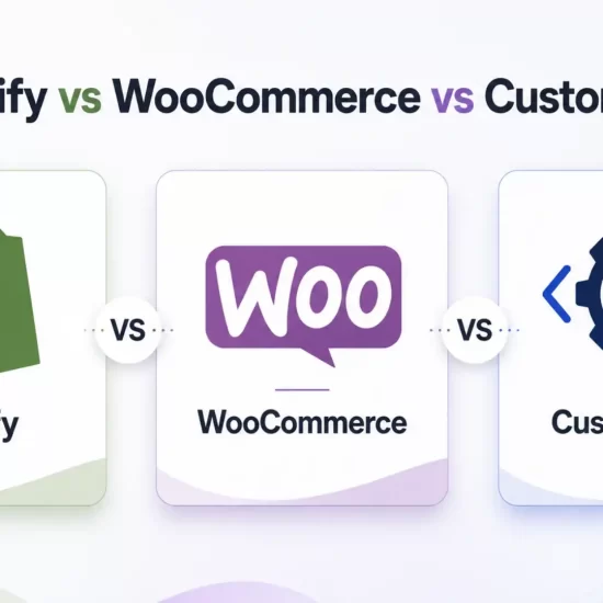 Shopify vs WooCommerce vs custom build as the best ecommerce platform UK option in 2026